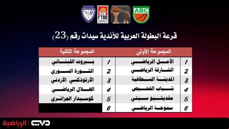 Slide6